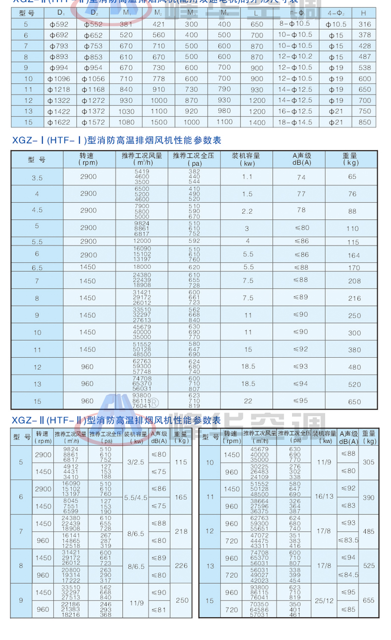 軸流式消防排煙風(fēng)機(jī)_06.jpg